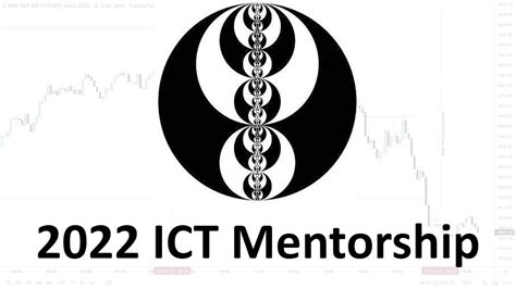 ICT Mentorship Inner Circle Trader Complete 2021. . Ict mentorship telegram